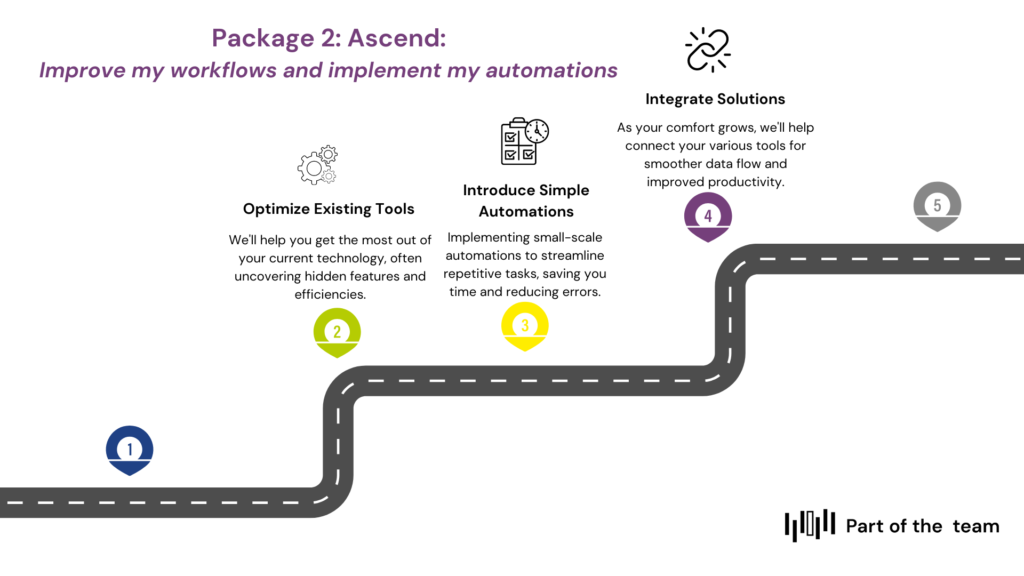 POTT Package 2: Ascend