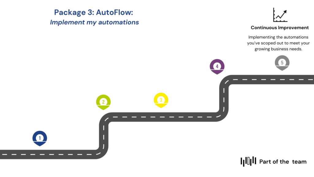 POTT Package 3: AutoFlow: