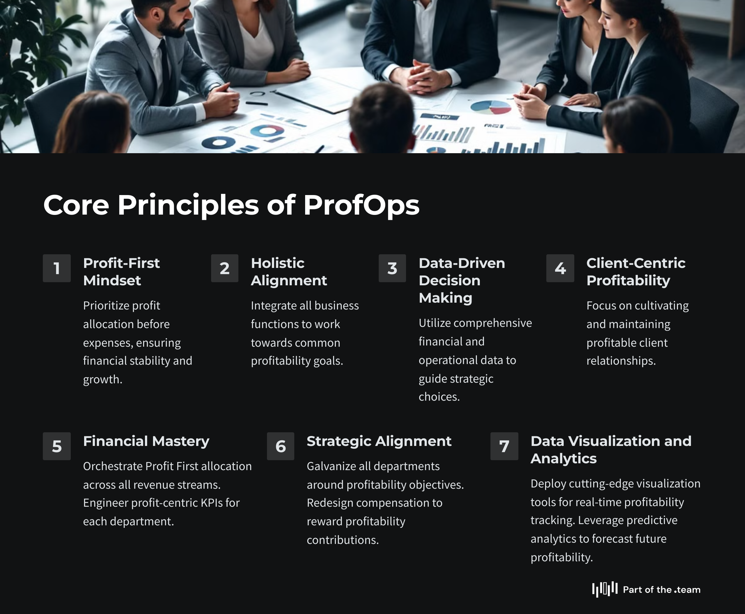 Core principles of ProfOps